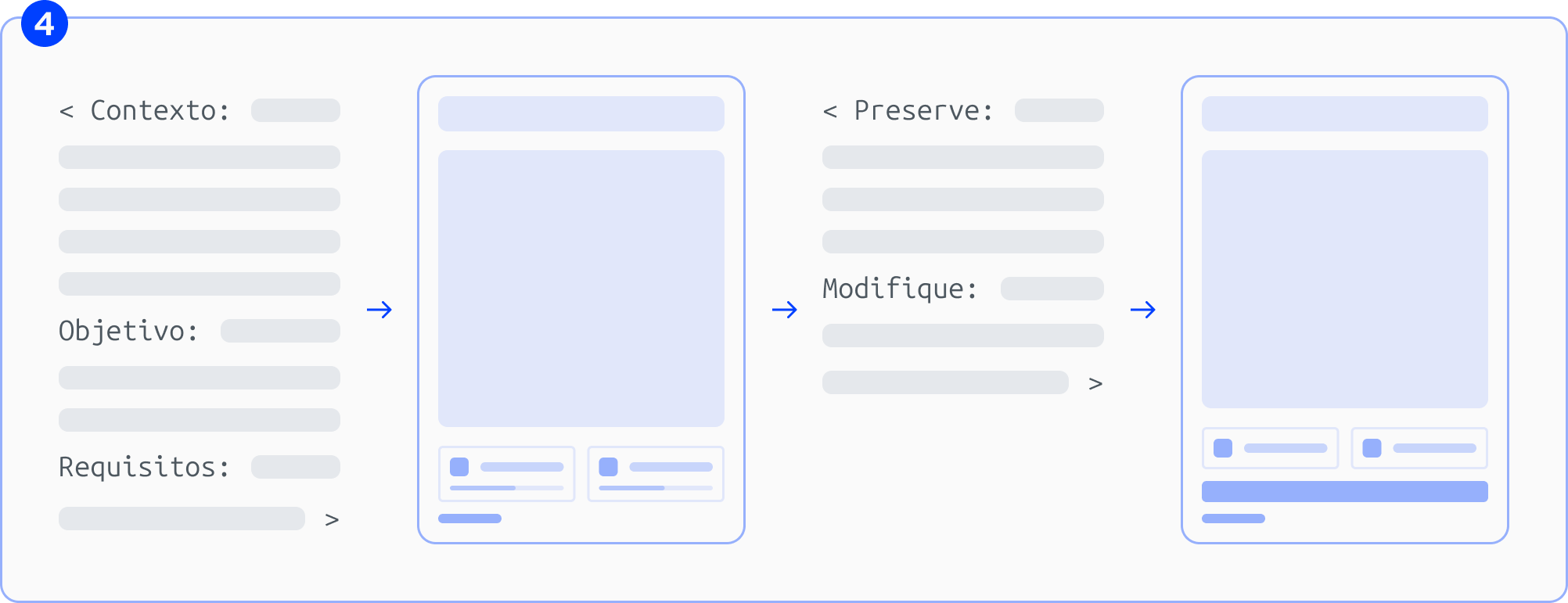 Explorações de interfaces em média fidelidade desenvolvidas com apoio de IA generativa.