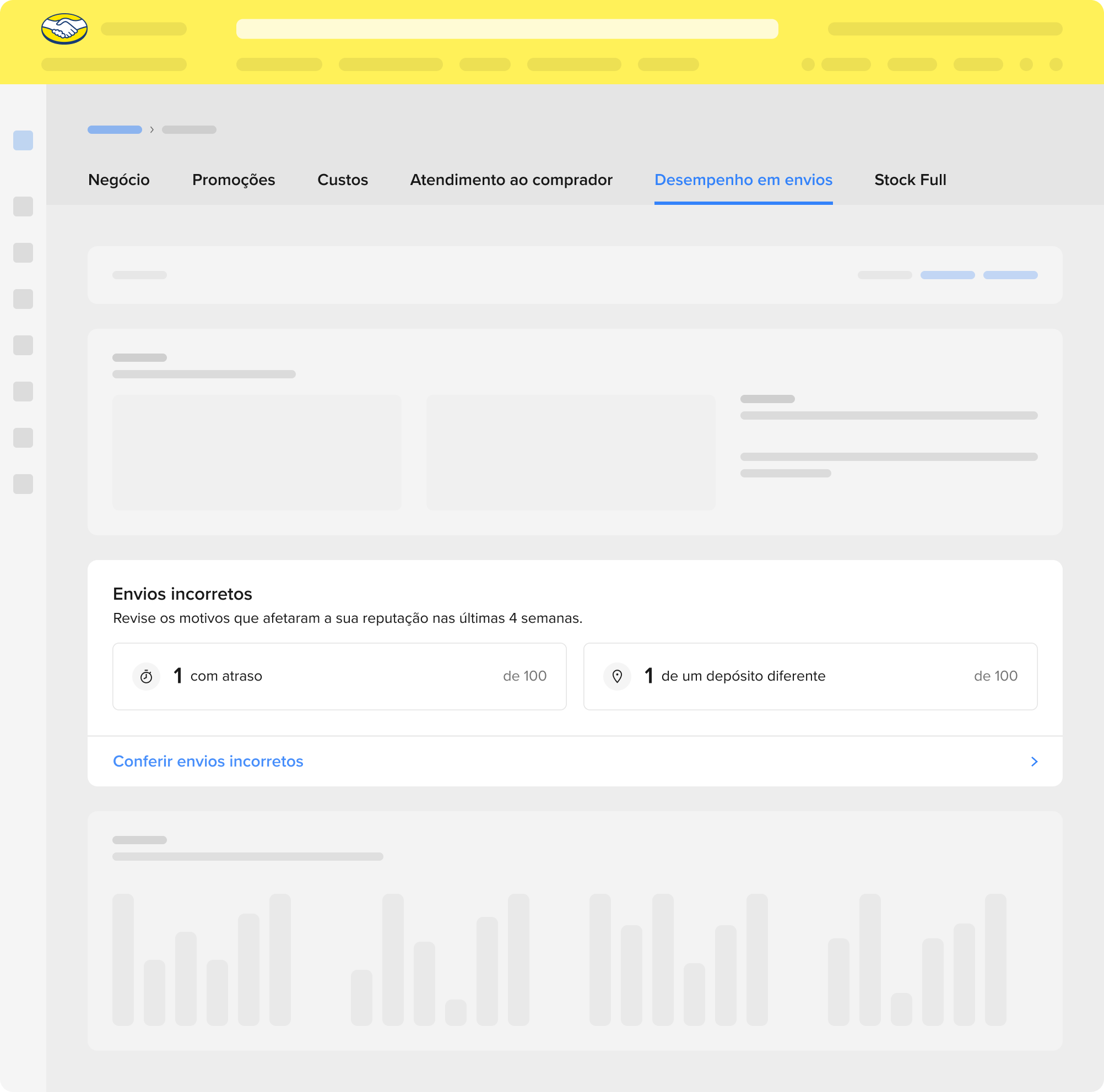 Tela completa da avaliação de performance, incluindo o módulo de envios corretos.